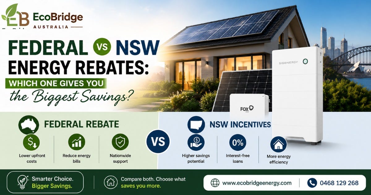 Federal Battery Rebate vs NSW Battery Incentives: A Complete Guide for Australian Homeowners