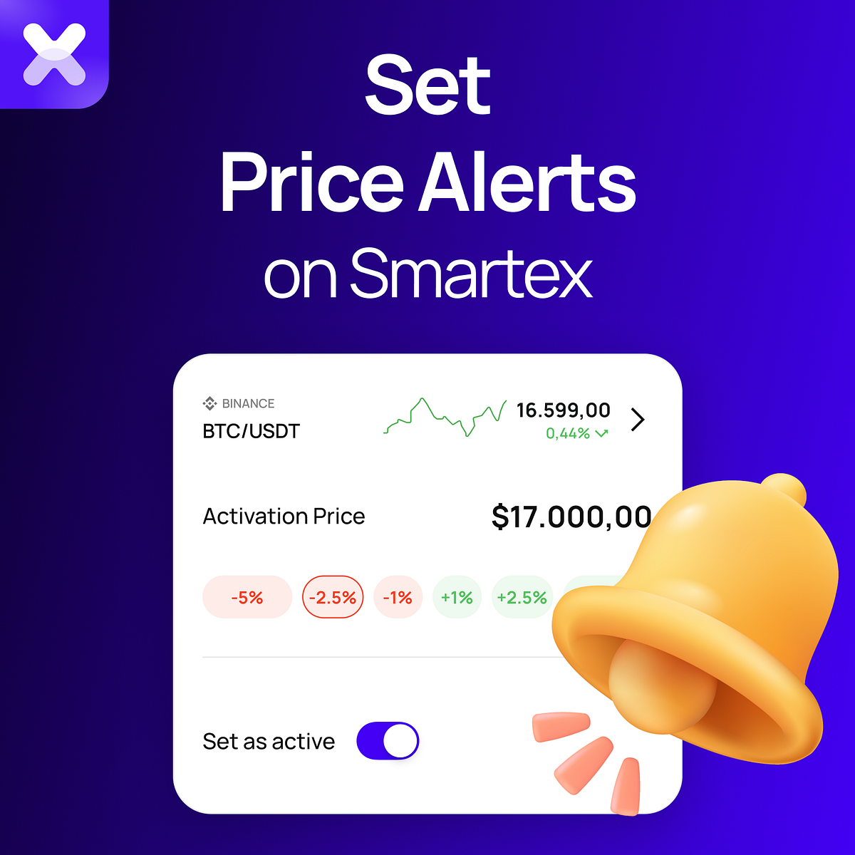 Smartex Onboarding Reads Setting Price Alerts by Smartex Medium