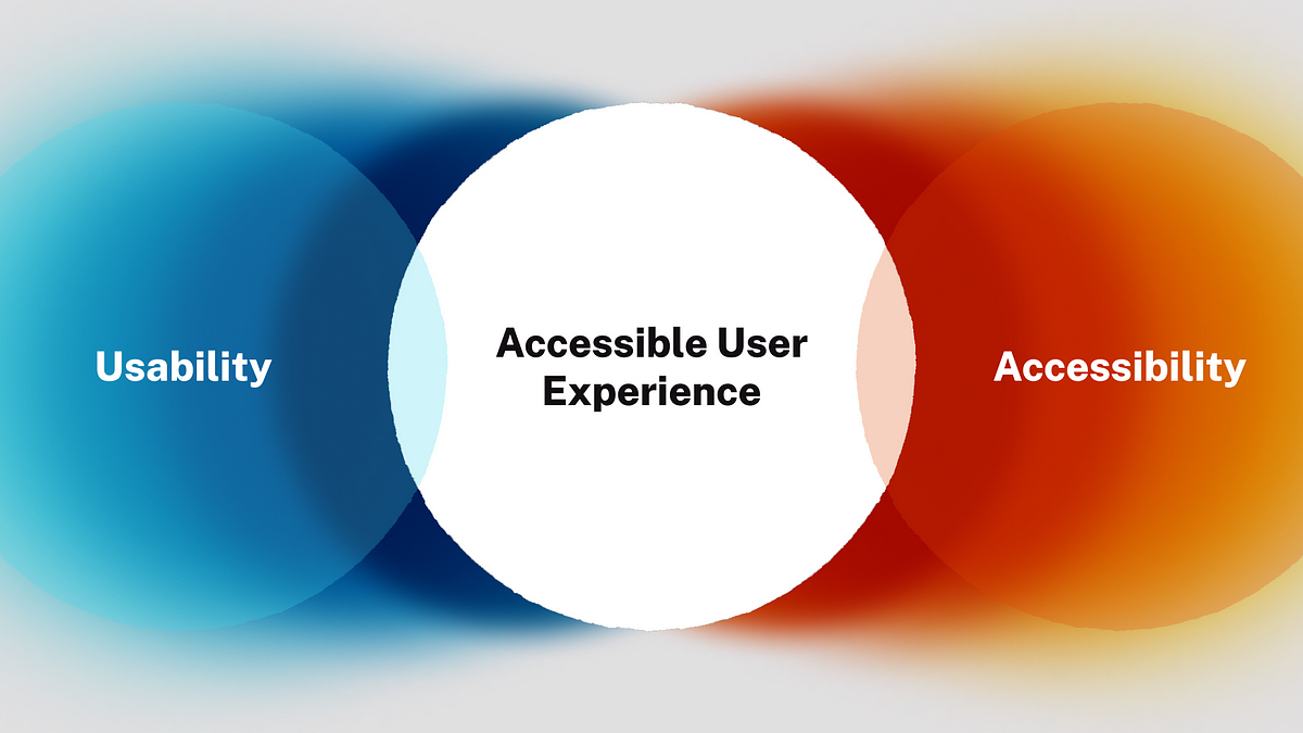 A Guide To Accessible User Experience | By Aten Design Group | Medium