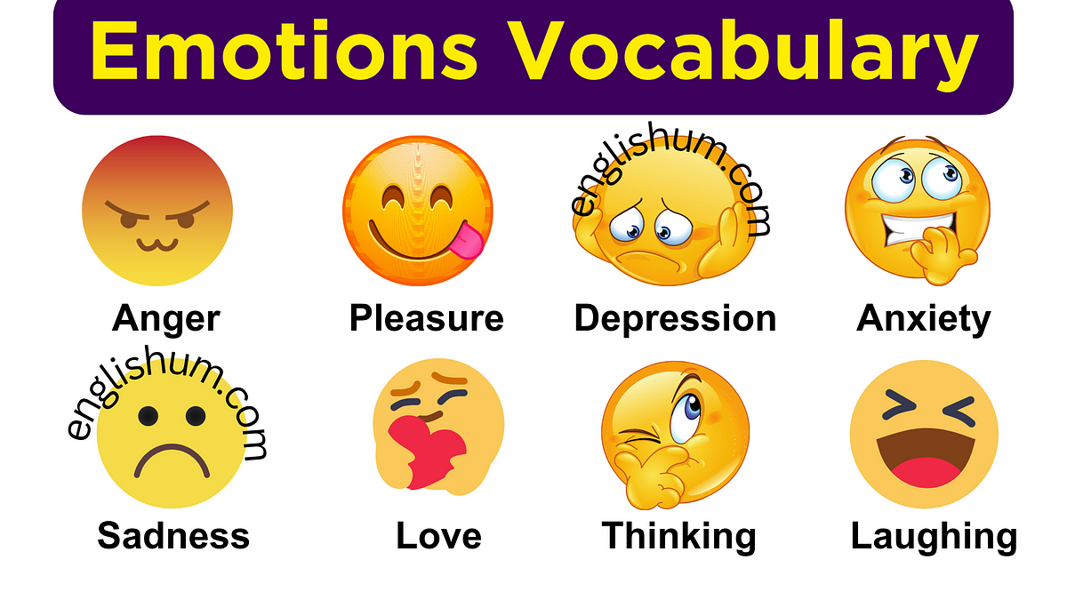 Feelings And Emotions Vocabulary Words In Urdu PDF - Angrezify