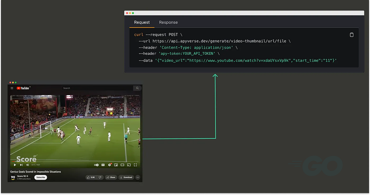 Generating Thumbnails from Videos using ApyHub’s API: A step-by-step ...