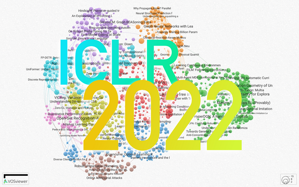 ICLR 2022 — A Selection of 10 Papers You Shouldn’t Miss by Sergi