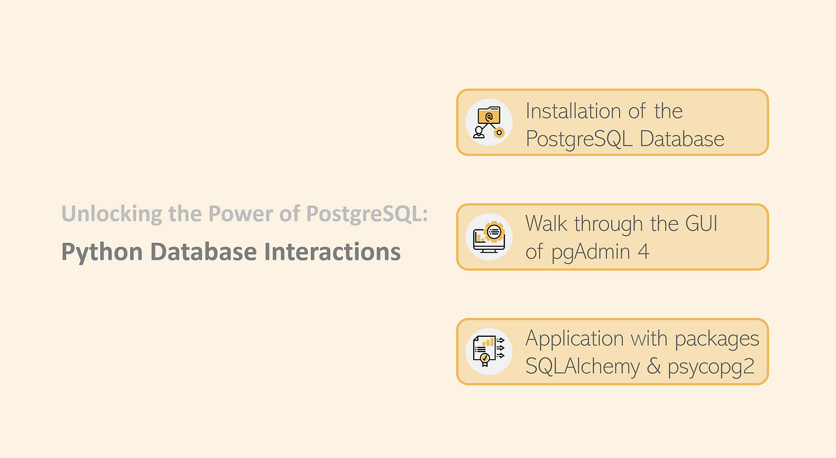 Unlocking the Power of PostgreSQL: A Guide to Python Database ...
