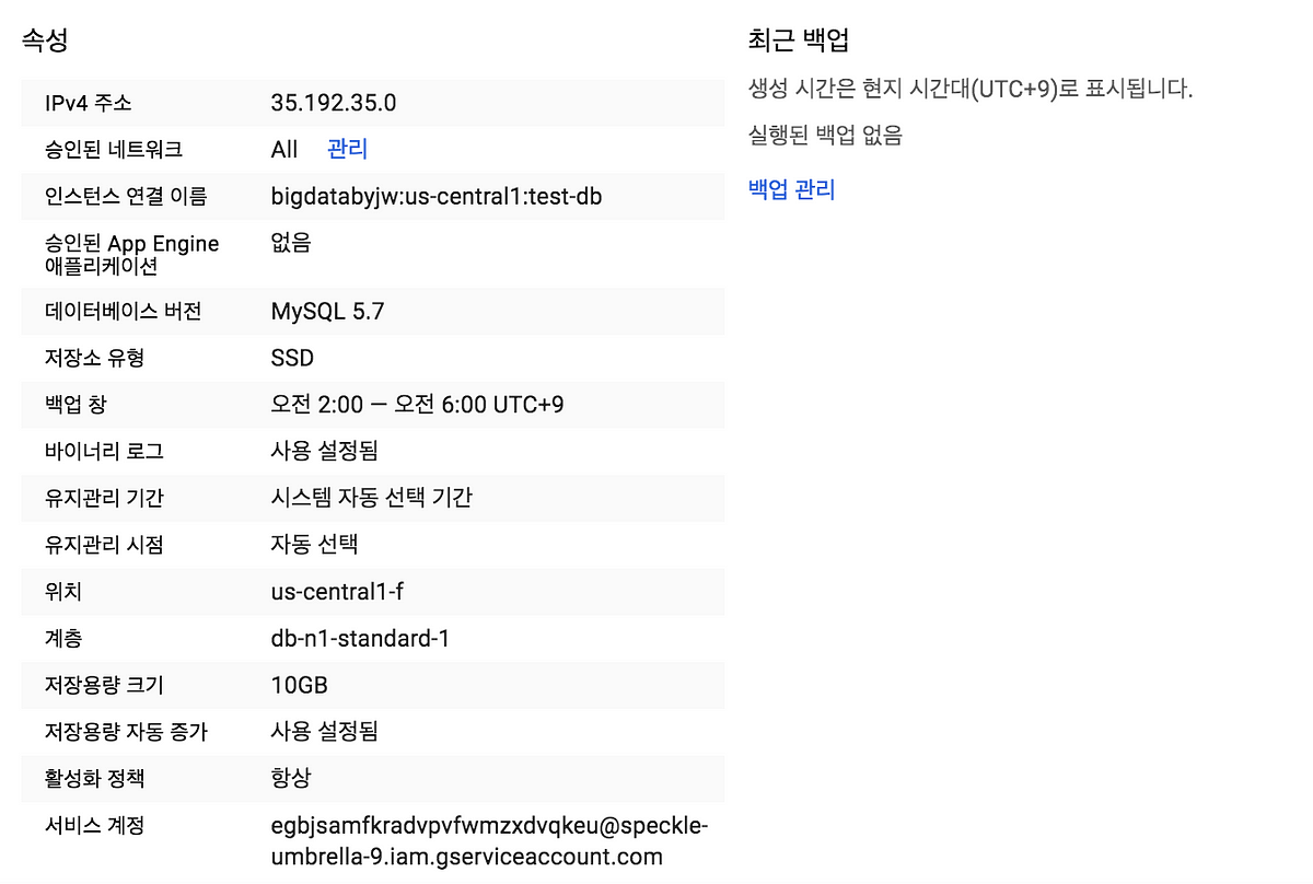 google-cloud-sql-by-jungwoon-park-medium