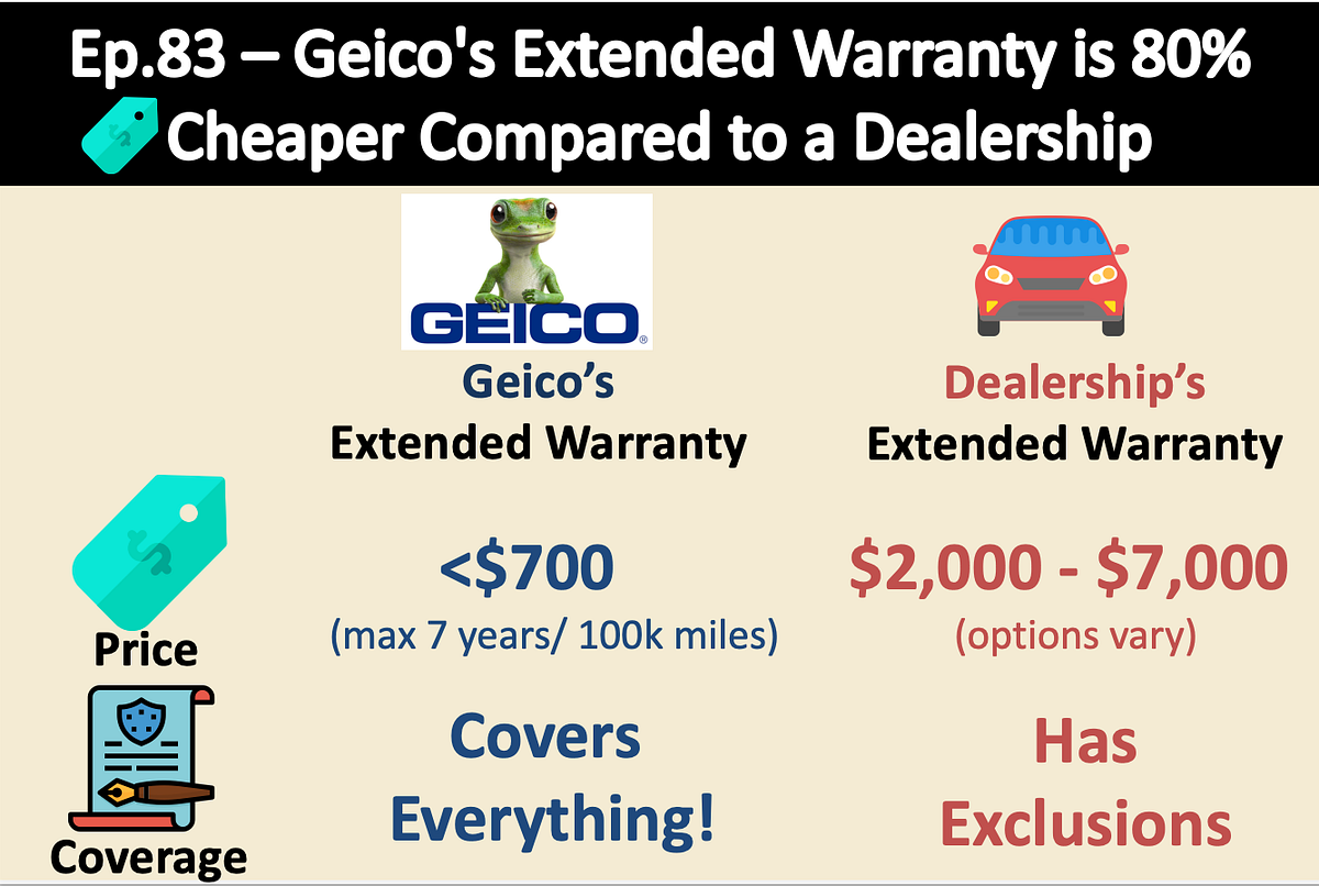 Ep.83 Geico’s Extended Warranty is At Least 80 Cheaper Compared to