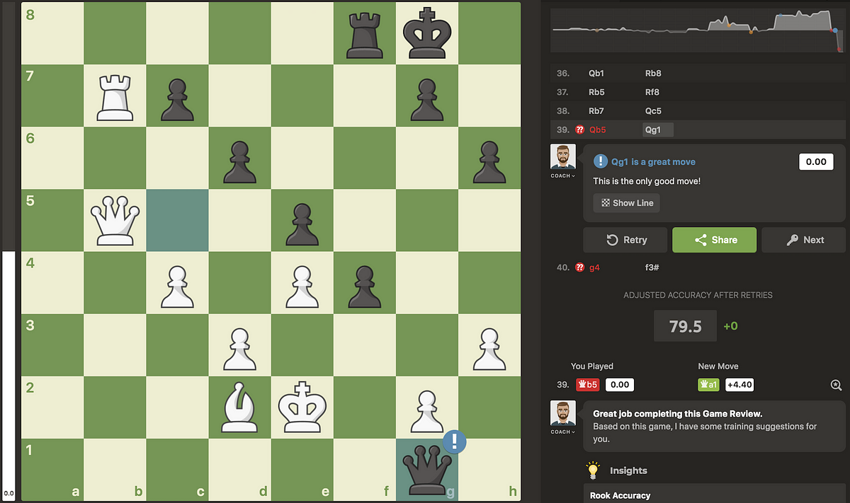 Wreckmate! Student Game FPS Chess Finds Wild Success Adding Combat