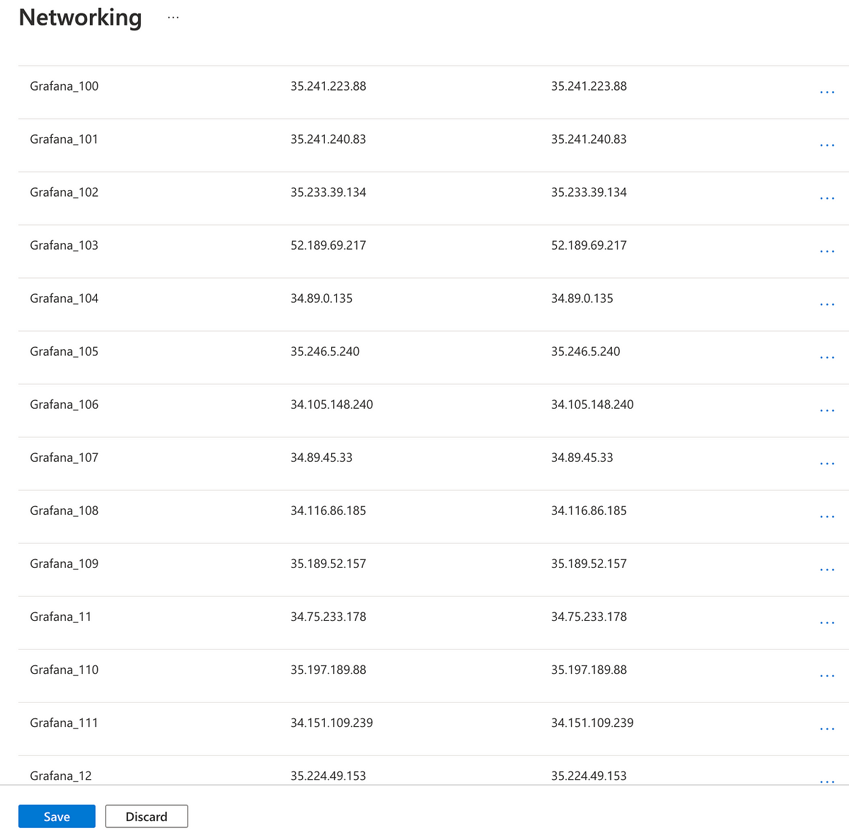 how-to-add-multiple-ips-in-azure-sql-by-nathan-uch-a-medium