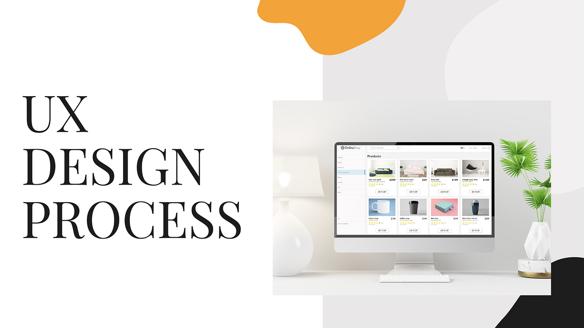 UX Design Process — User Experience Design Process | by AS.Dev | Nov ...