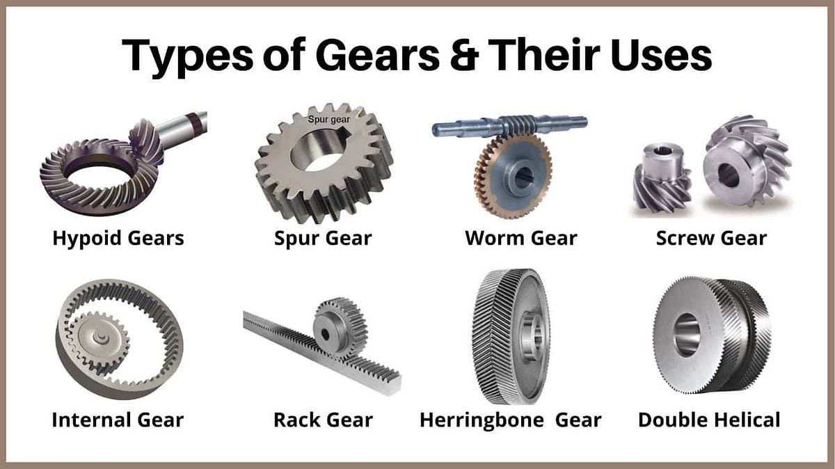 Differential gear, Types, Uses & Benefits