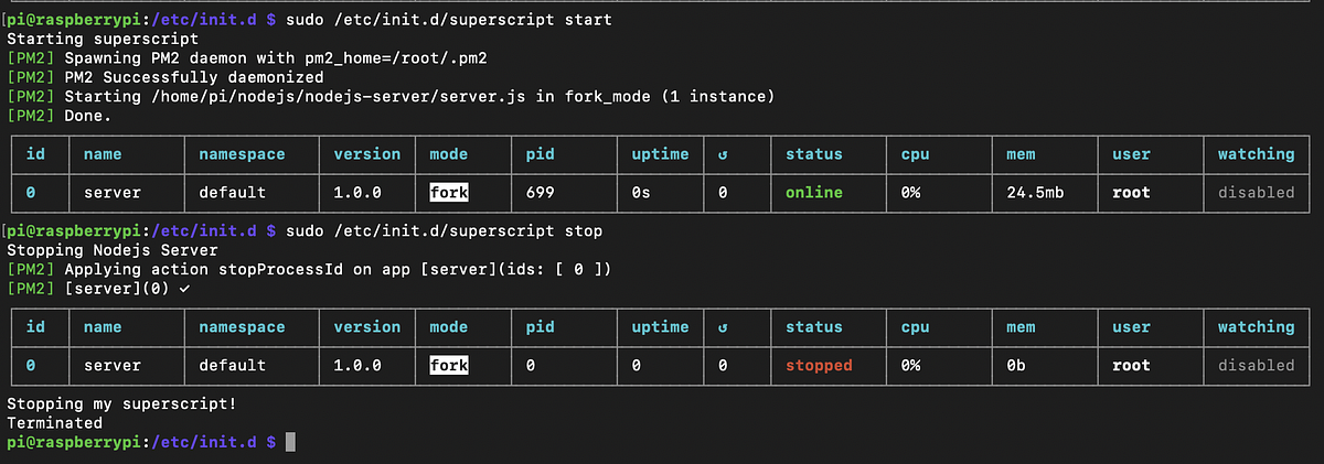 Running Script on Raspberry Pi Reboot | by Jayanta Paul | Medium