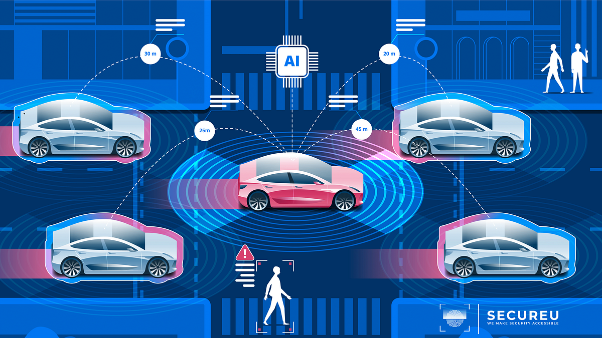 Cybersecurity Standards for Automotive What are They and Why are They