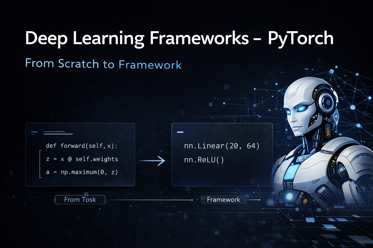 Blog 5: Deep Learning Frameworks — PyTorch | by Ankit Goyal | Medium