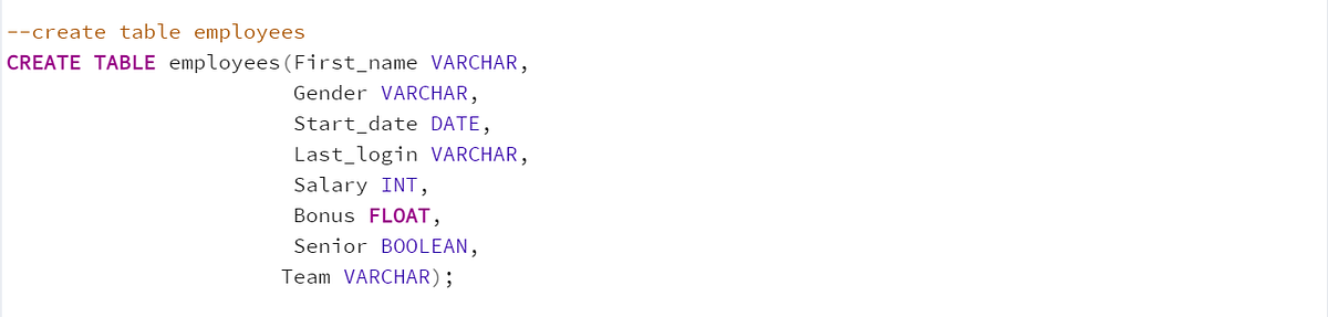 How to import data into SQL Tables ? | by Aparna Mishra | Medium