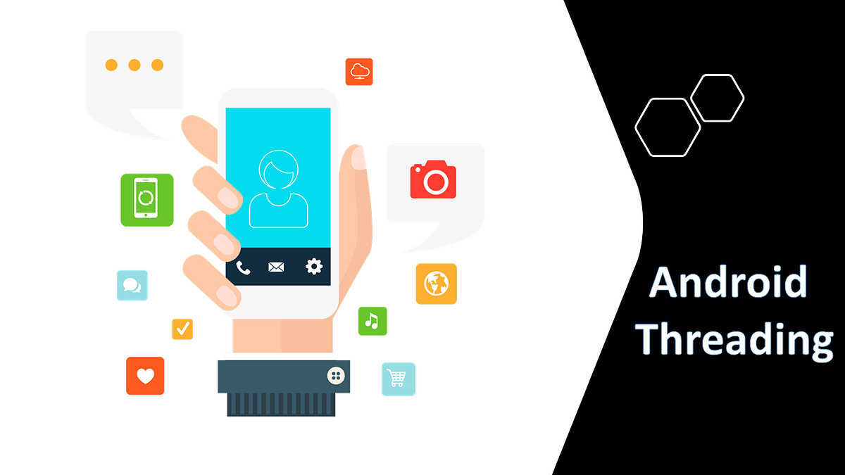 Android Threading. Threading is most widely used in every… by Rajesh