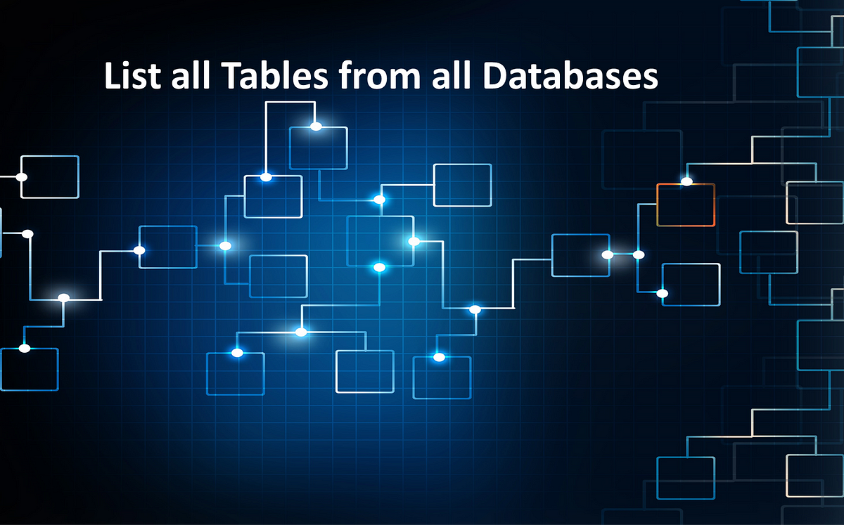 How to List all Tables from all Databases of Databricks by Ramesh Nelluri Ideas to Life