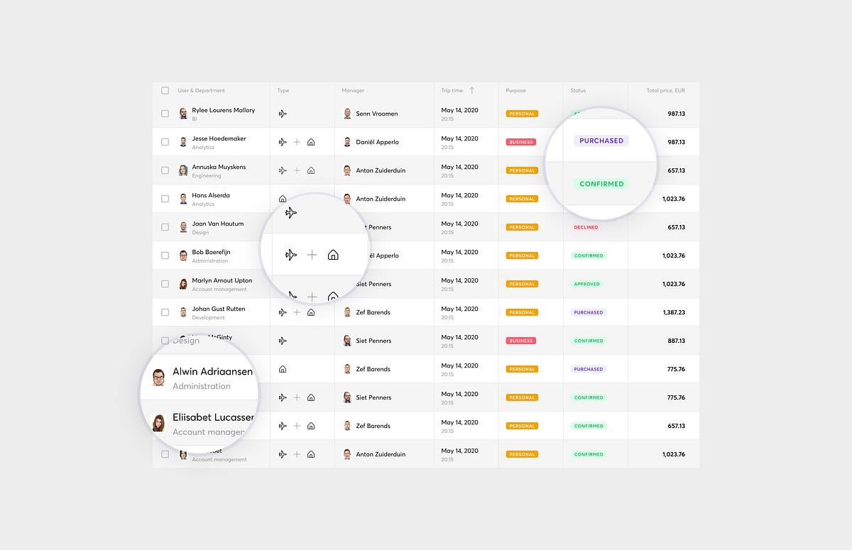 10 Guidelines to efficiently display data tables | by Moon | Medium