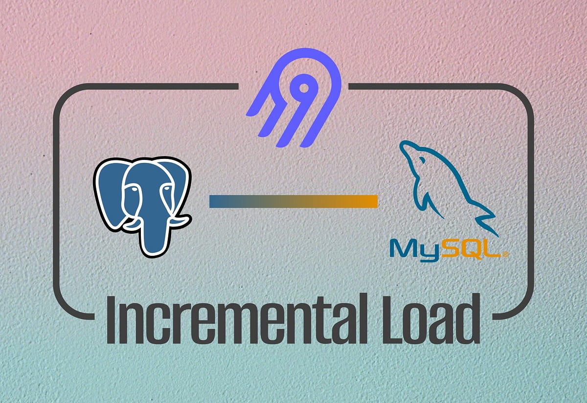 Airbyte: Incremental Load, desde Postgres hasta MySQL | by Dario ...
