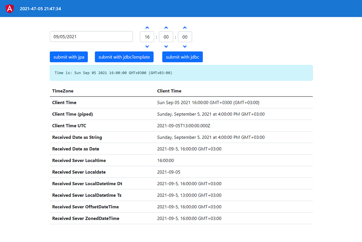A practical example for Handling Time Zone conversion in a Java REST ... image.