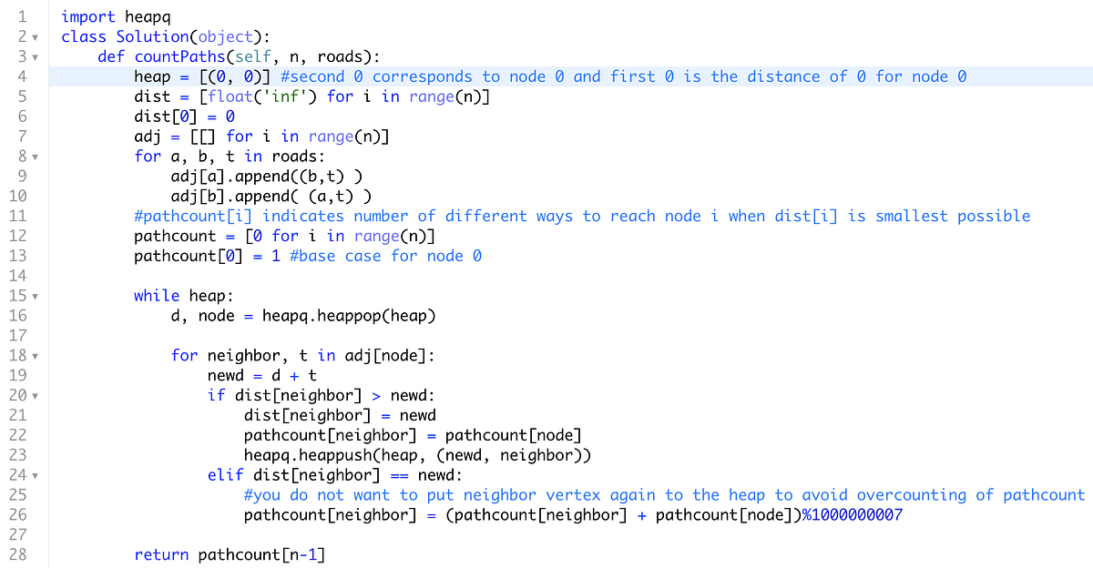 Graph problem: Number of Ways to Arrive at Destination | by Md Shadekur ...