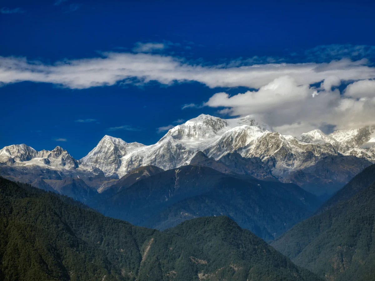 sikkim trip budget for couples