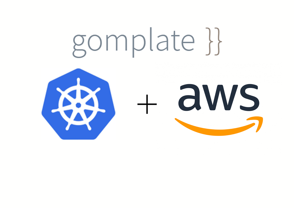 Template manifests with dynamic data using Gomplate functions krzwiatrzyk Medium