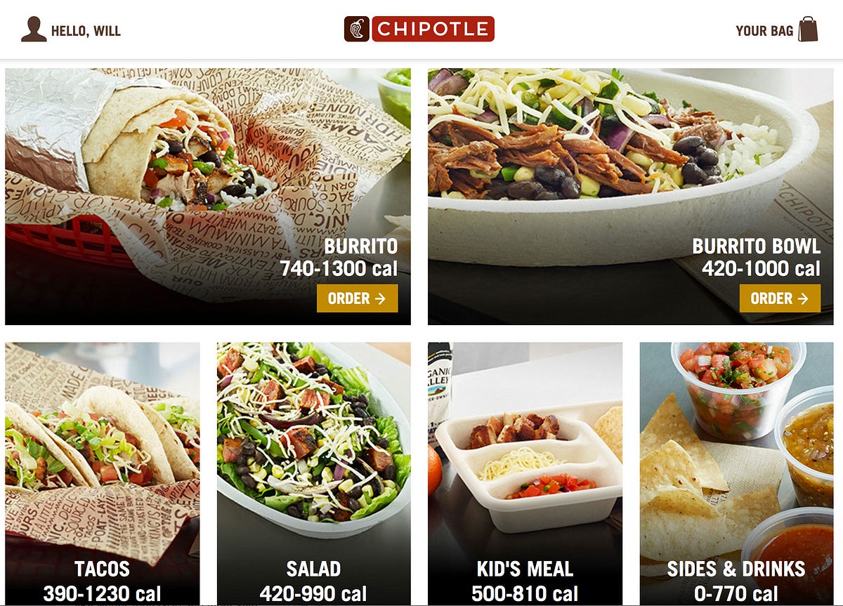 Chipotle Online Ordering and Ideas for Counting Calories. by Will