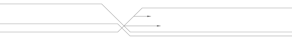 Future JavaScript #1 — Arrow Functions | by Dimitar Valchanov | | Medium