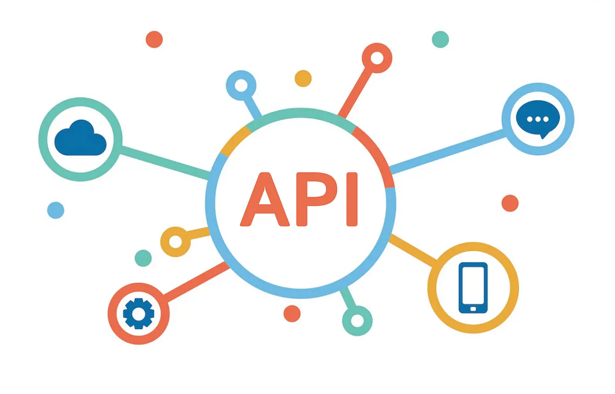 Top 6 API Architecture Styles & When to Use Them | by Aymen ABDALLAH ...