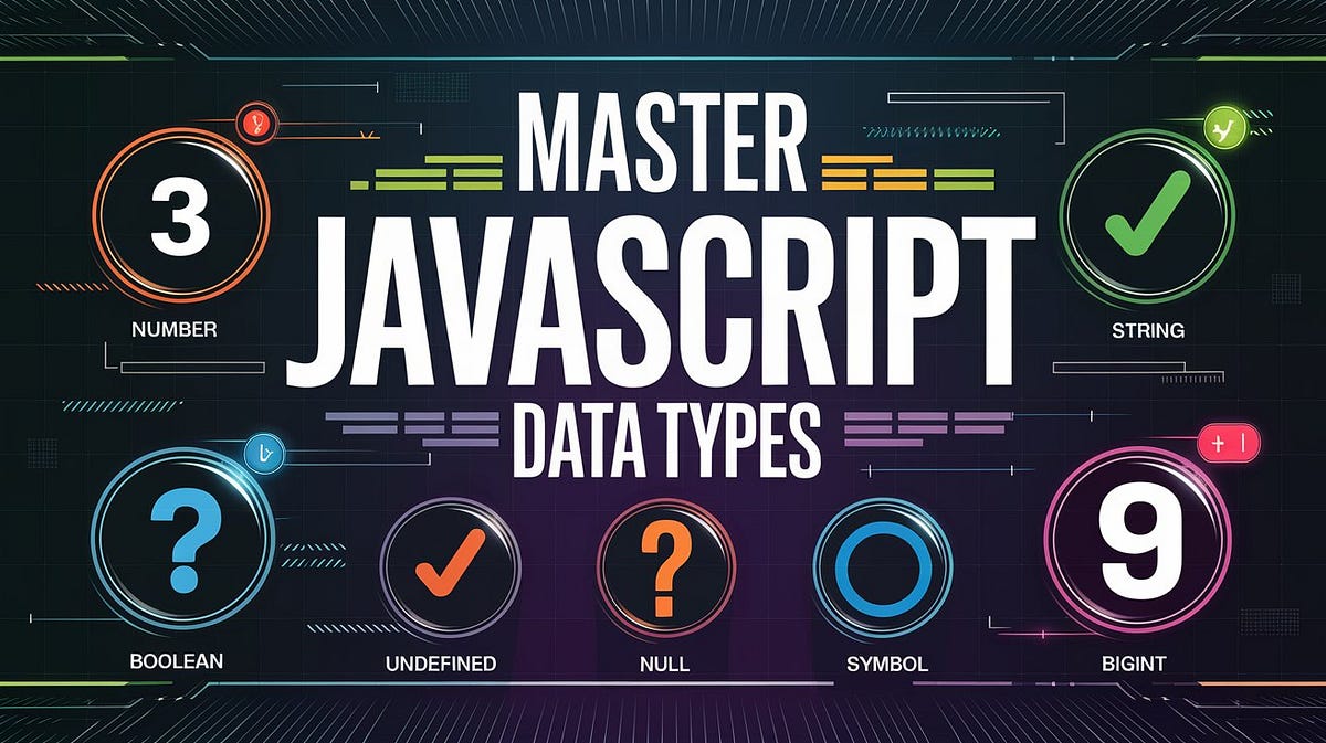 Understanding JavaScript Data Types: A Comprehensive Guide | by Kishore ...