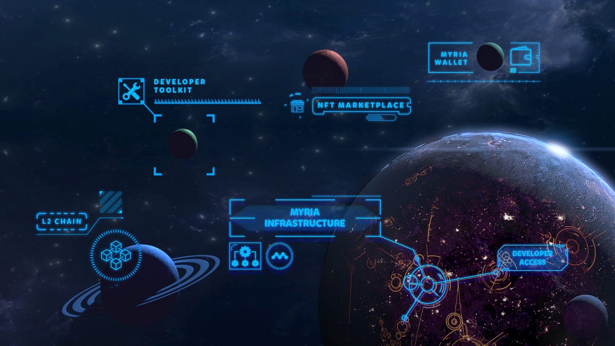 Myria Platform launch update!. Myria is an all-in-one blockchain… | by Myria  | Myria Official | Medium