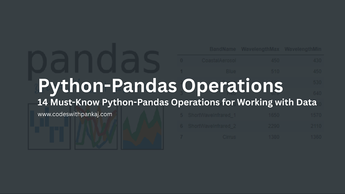 14 Must-Know Python-Pandas Operations for Working with Data : A ...