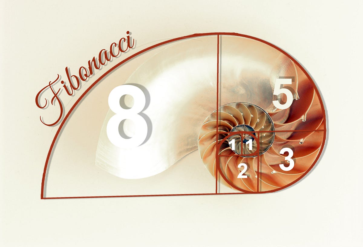 Fibonacci Numbers and Generating Functions | MathAdam