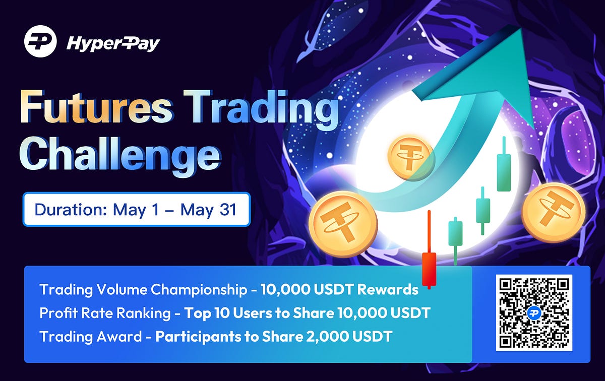 Futures Trading Challege to Win 10,000 USDT Rewards! | by HPX | Medium