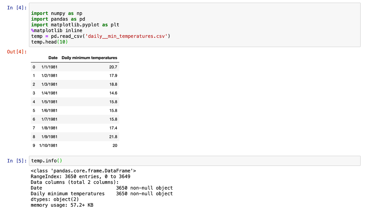 Introduction to Time Series. One of an increasing important skills ...