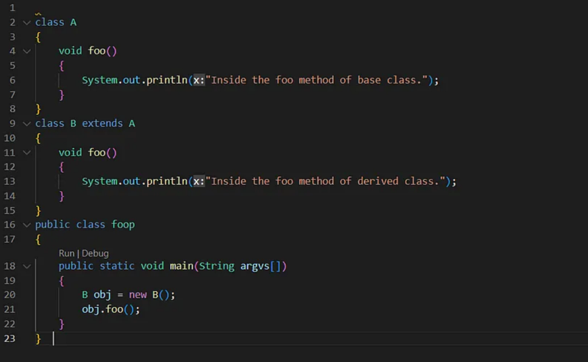 How to implement Loosley Coupled Application in Java? | by Sarabjit ...