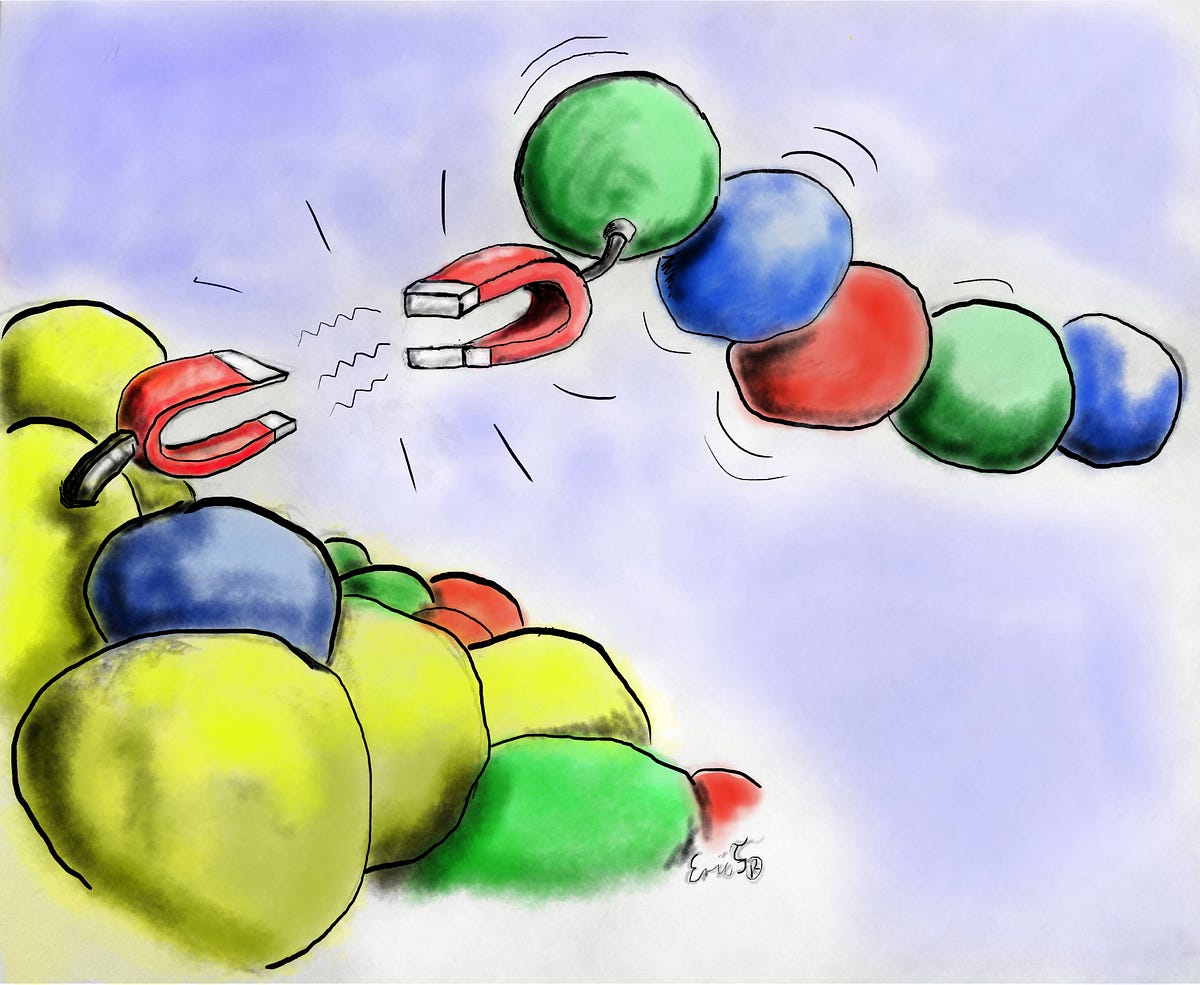 Proteins: Tiny Biological Machines | by V | iGEM Copenhagen | Medium