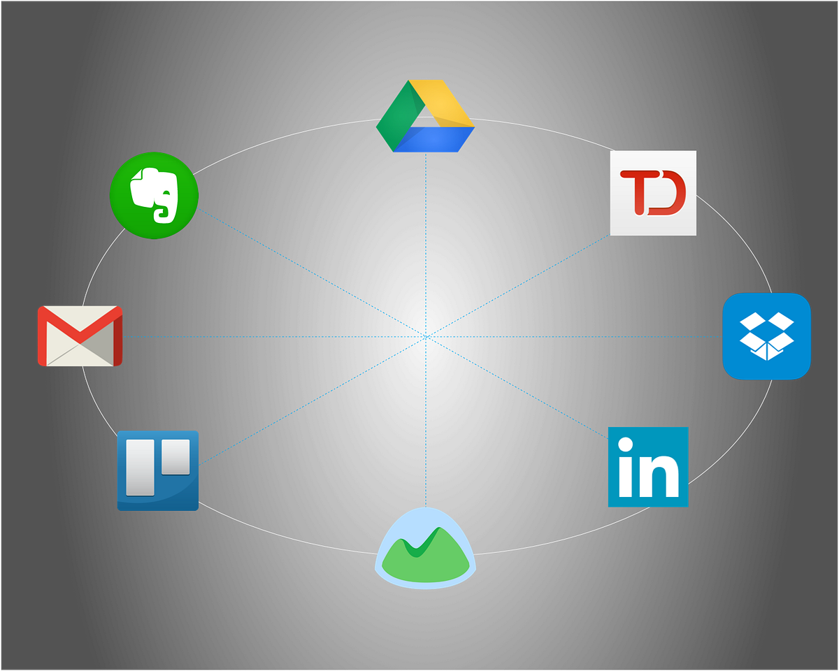 Mobile Age Creating Hot New Productivity Problems by utkarsh