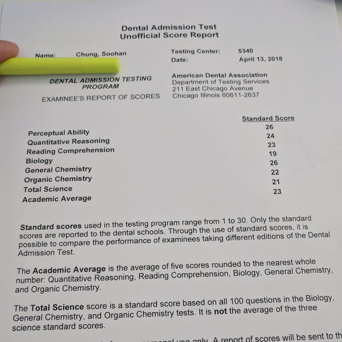 Dental Admission Test Do It Right Do It Once By Soohan Chung Medium Dental Admission Test Do It Right Do It Once By Soohan Chung Medium