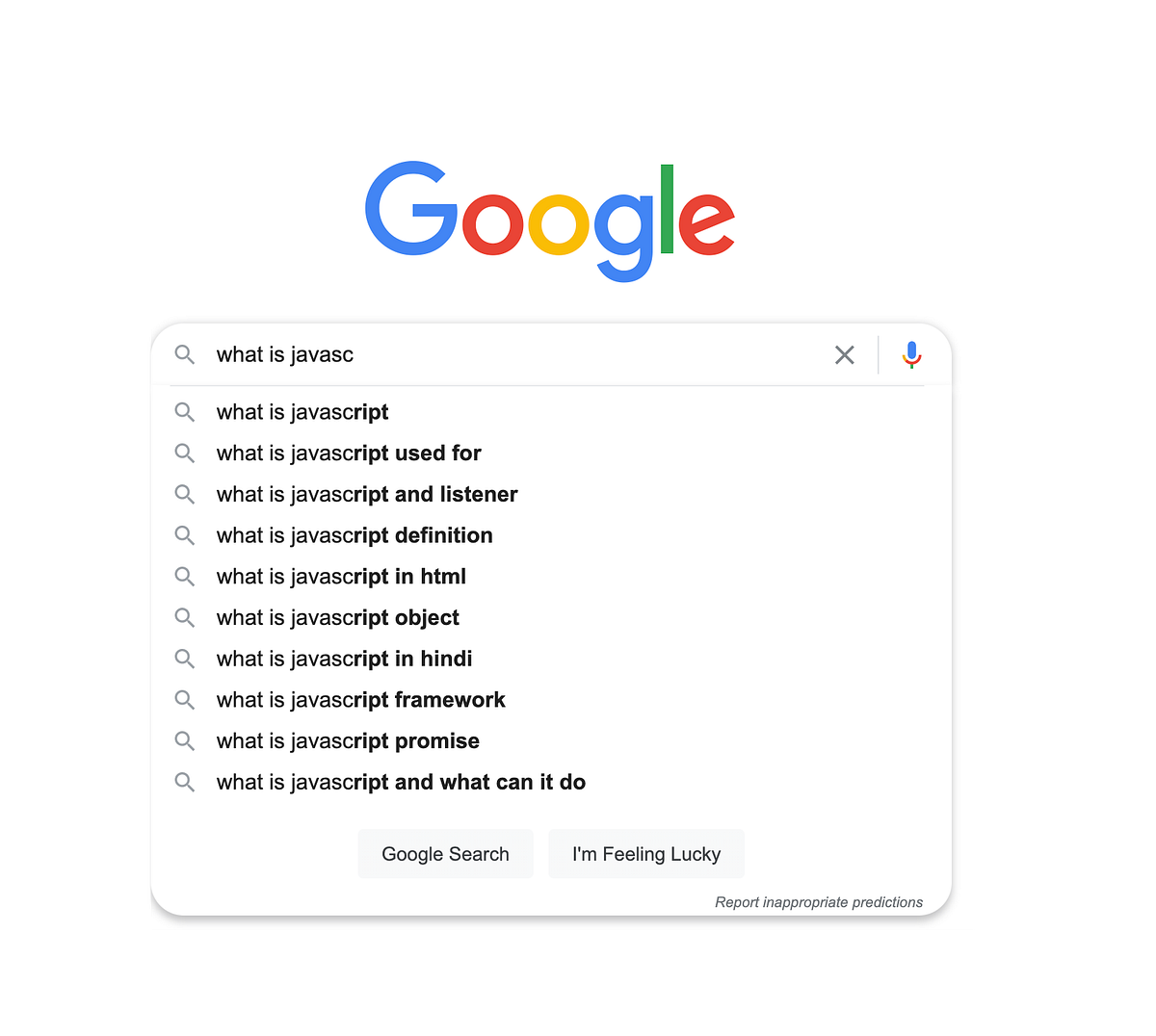 ElasticSearch A story worth telling 🔥 by Harshit Anand