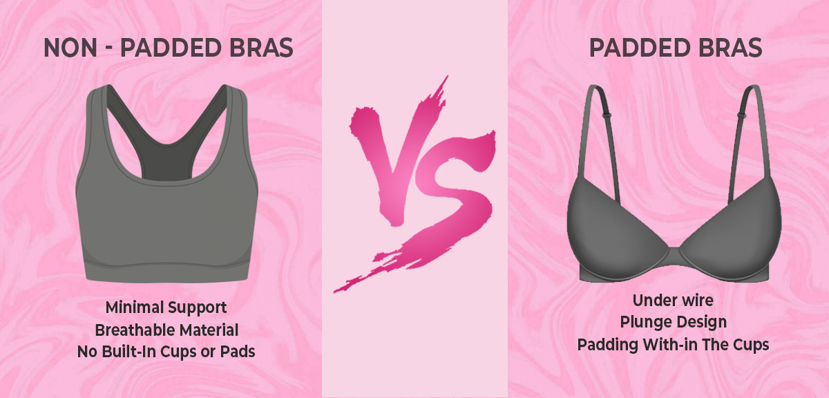 Non-Padded Bras - the difference between Padded & Non-Padded bra? – INKURV