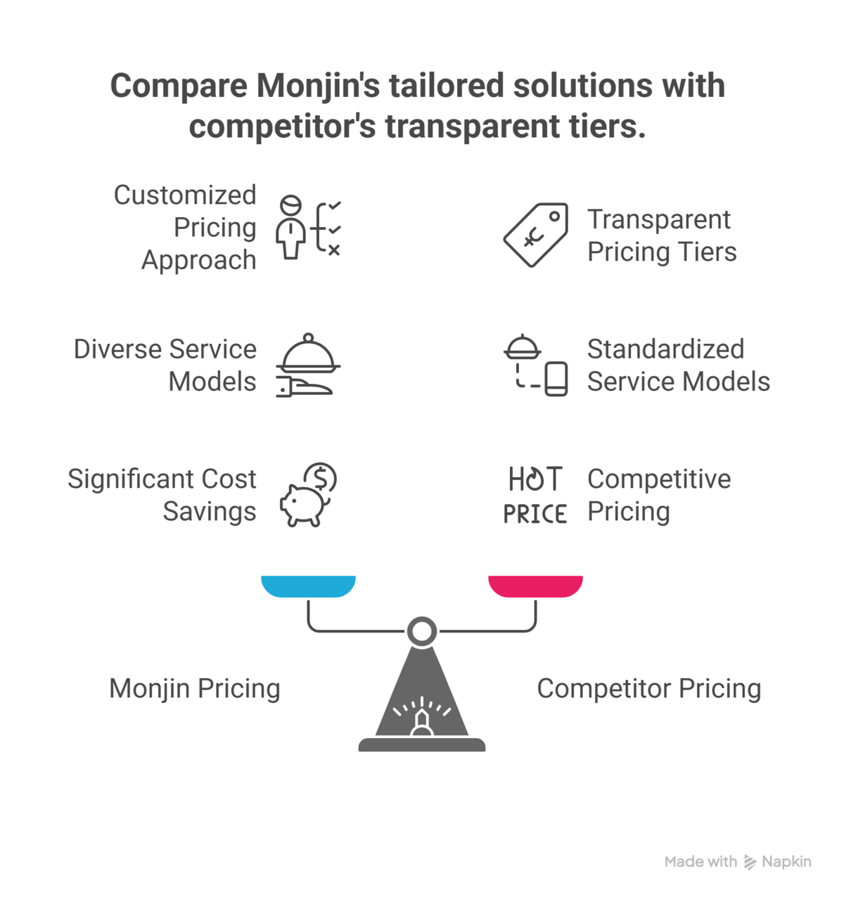 Monjin’s Interviewer Payment Issues: Why Platform Credibility Matters in Interview-as-a-Service