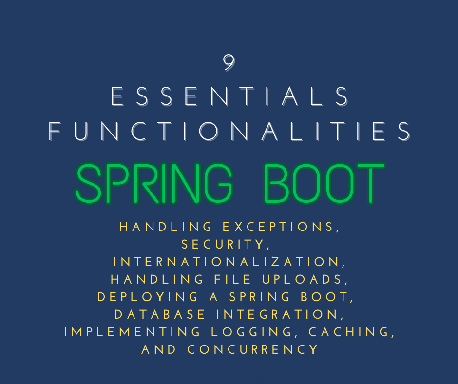 Spring framework essentials sale