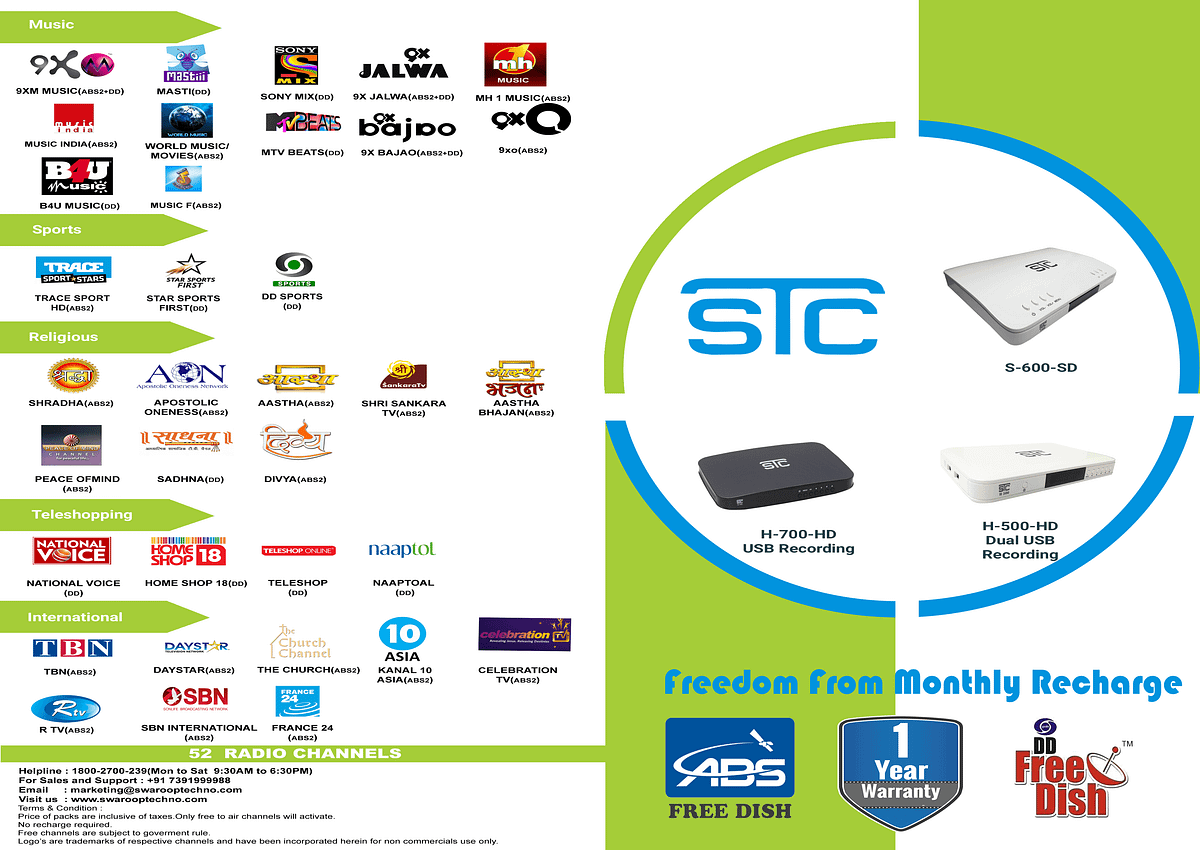 Channel List Of STC Set Top Box by Swaroop Sales Medium