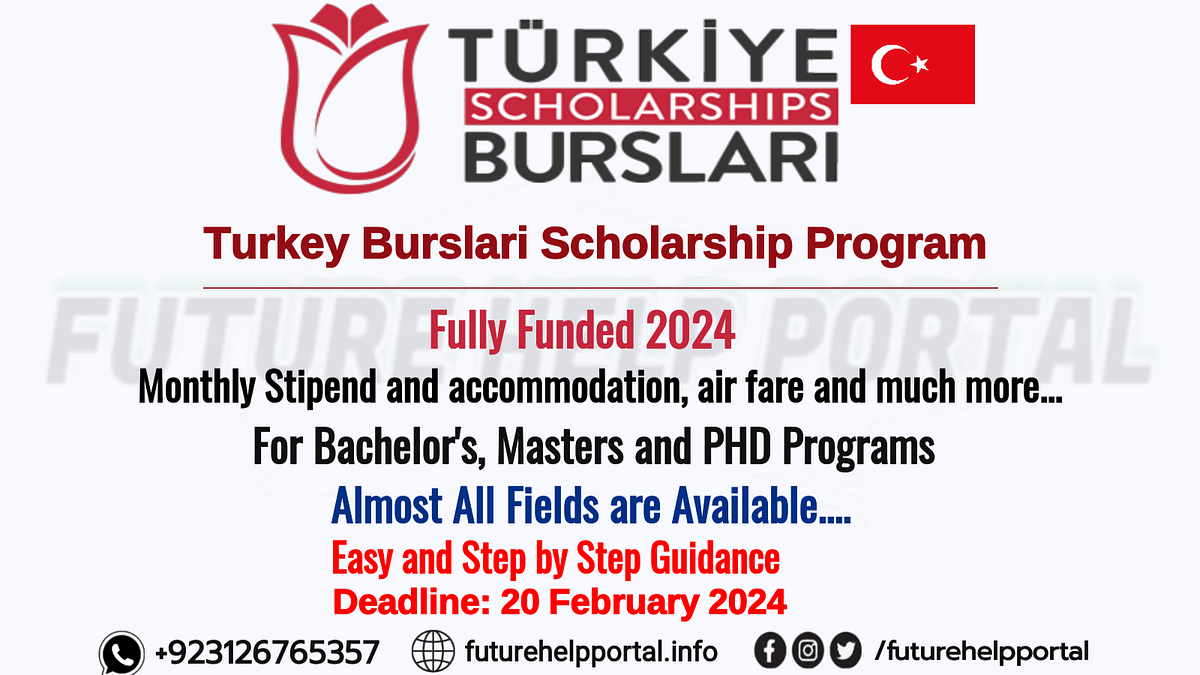 Turkey Burslari Scholarship Program 2024 | Future Help Portal | By ...