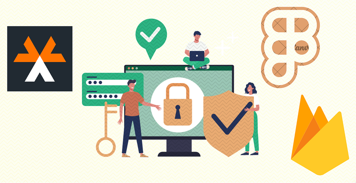 Secure Your Trading App with Asgardeo ACR-Based Adaptive Authentication ...