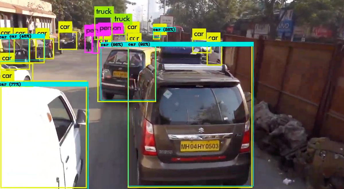 What’s new in YOLOv4?. YOLO is a real-time object recognition… | by ...