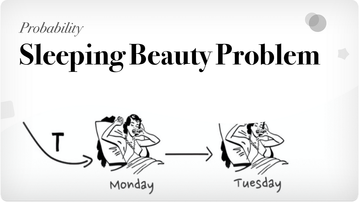 Sleeping Beauty Problem If You Are Interested In Challenging… By