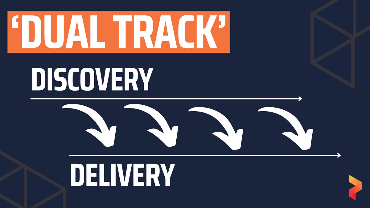 Let’s talk Dual Track: Continuous Discovery & Delivery