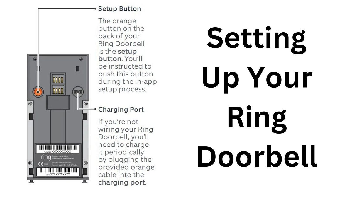 Ring doorbell app setup and use 