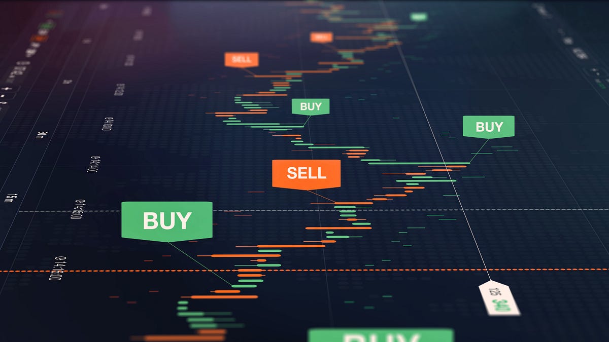 forexThe power of AI AiBot Medium